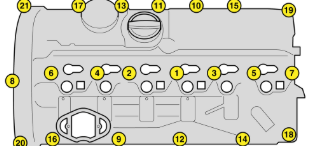 Camshaft/rocker cover tightening sequence